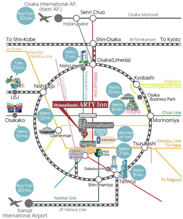 Route map and sights